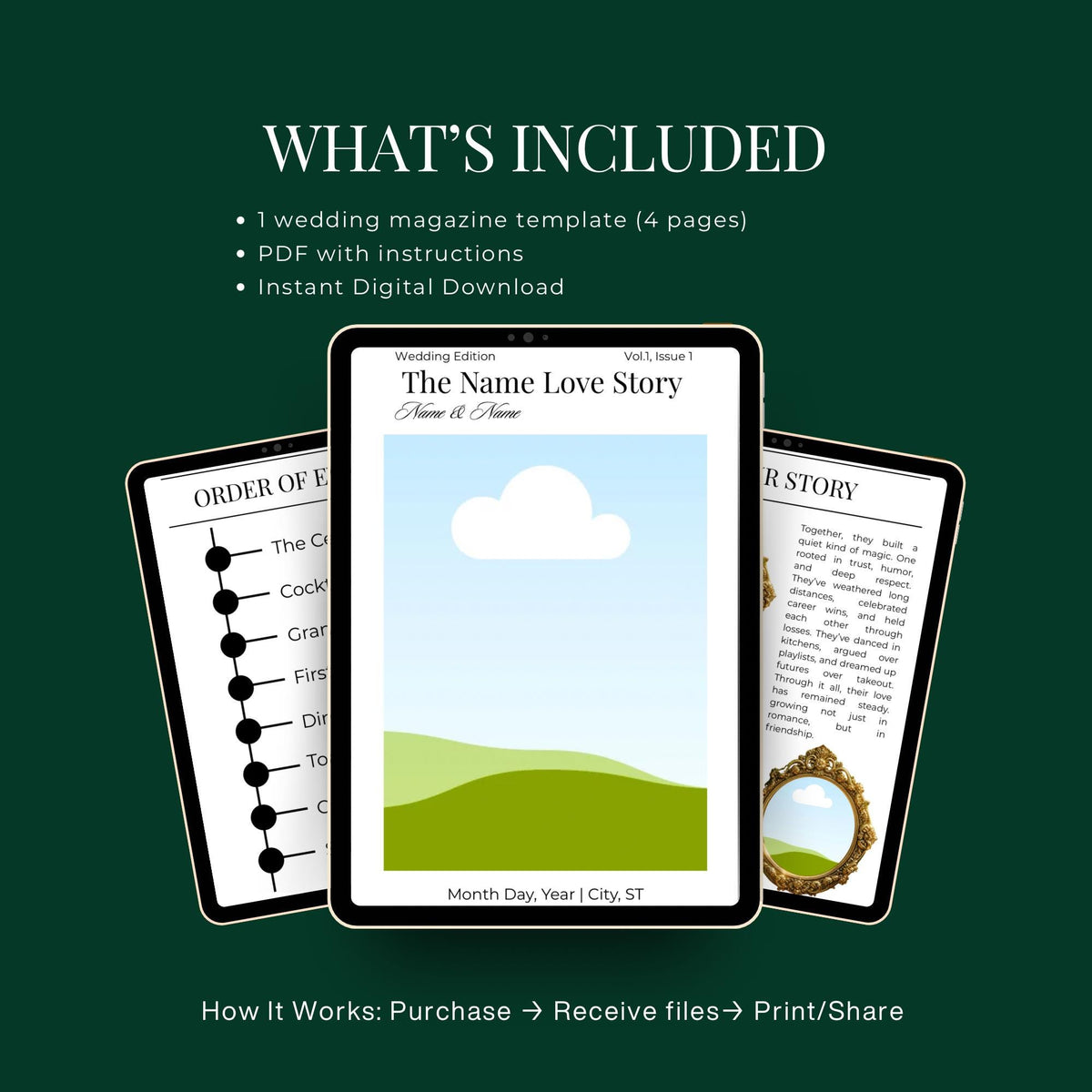 WHAT'S INCLUDED card showing 4-page wedding magazine template and instant download