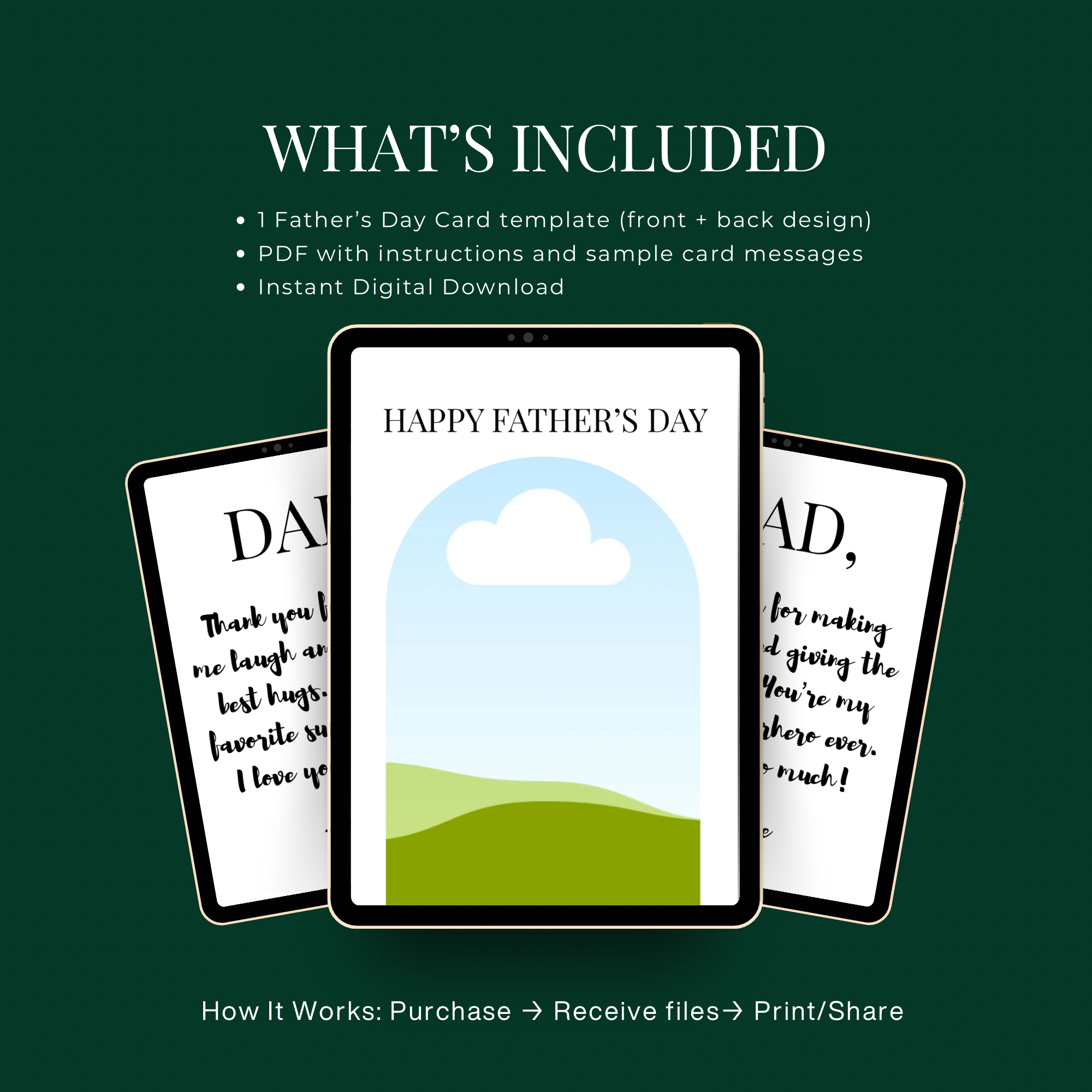 Photo Father’s Day Card Template | Canva editable | Front and back layout  | Instant download