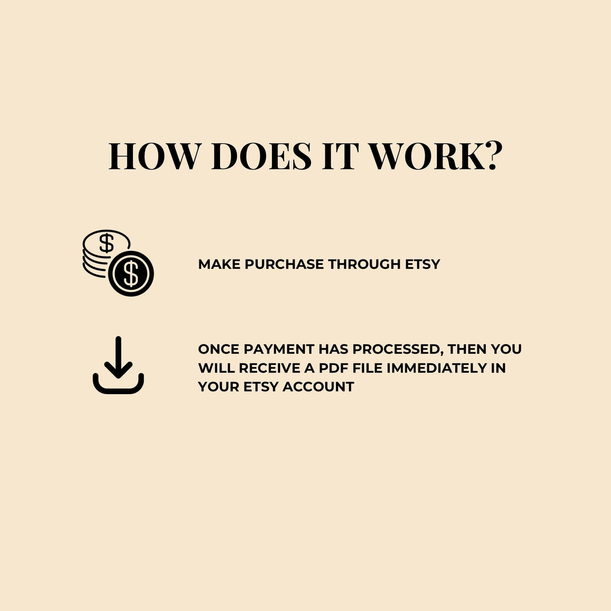 How it works instruction graphic: make purchase via Etsy, then download PDF instantly